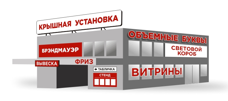 Наружная реклама
