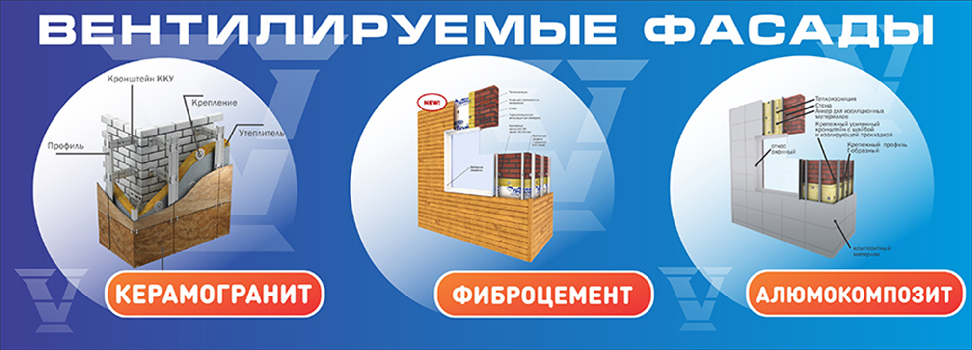 Вентилируемые фасады